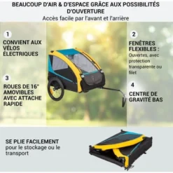 Husky Race Remorque Pour Chien 282 L 40 Kg Toile Oxford 600D Bleue -Promos Patto Chou Boutique 17575385 3