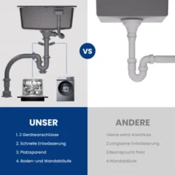 Balimo 4L Distributeur Automatique De Nourriture Distributeur De Croquettes Gamelle Enregistrement Vocal 4 Repas Pour Chats Et Chiens (Distributeur 4L, Blanc+Noir) -Promos Patto Chou Boutique 46242429 4