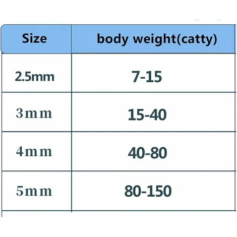 Laisse Pour Chien En Métal - Robuste - Pour Chiens De Grande Taille Moyenne - 4 Mm - 4 M 5 Laisse Pour Chien En Métal - Robuste - Pour Chiens De Grande Taille Moyenne - 4 Mm - 4 M – Image 5