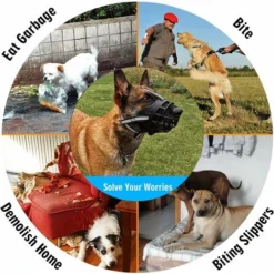 Déstockage Muselière Pour Chien, Museau De Chien Avec Bandeau Respirant En Maille Et Nylon Résistant,Mieux Prévenir Les Morsures, Mâcher Et Aboyer Museau,pour Petits,Moyens Et Grands Chiens (L) -Promos Patto Chou Boutique 76572742 5