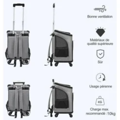 2 En 1 Sac à Dos Pliable Sac De Transport à Roulettes Pour Chien Chat Animaux - Gris - Trolley Chariot 7 2 En 1 Sac à Dos Pliable Sac De Transport à Roulettes Pour Chien Chat Animaux - Gris - Trolley Chariot -Promos Patto Chou Boutique 81231112 4