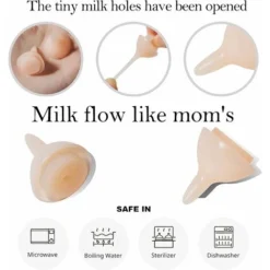 Bubble Milk Bowl Bouteille De Lait En Silicone Tétines Pour Nouveau-né Chatons, Chiens, Lapins, Les Petits Animaux Dongdong Pet (5 Blanc Nipple+3 Syringes) -Promos Patto Chou Boutique 86547944 5