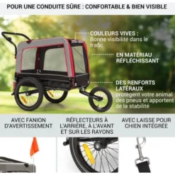 Klarfit Remorque Velo Pour Chien Avec Poussette Chien 2 En 1, Chariot Transport Chiens, Remorque Velo Cargo, Laisse De Sécurité, Remorque Vélo Chiens Petite/Moyenne Taille, Toile 6D, Réflecteurs -Promos Patto Chou Boutique 88716161 4