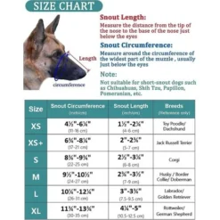 Muselière Pour Chien Avec Bretelles Réglables, Muselières Recouvertes De Filet Doux Pour Petits Moyens Grands Chiens - Gris M -Promos Patto Chou Boutique 92678838 3