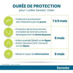 LTS FAFA Chien – Collier Anti-Puces Et Anti-Tiques Pour Petits Chiens - Moins De 8KG 9 LTS FAFA Chien – Collier Anti-Puces Et Anti-Tiques Pour Petits Chiens - Moins De 8KG -Promos Patto Chou Boutique 92679994 5