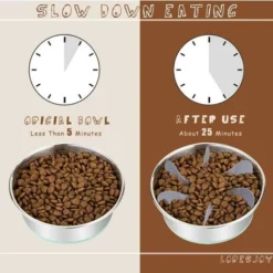 GP Bol De Nourriture Résistant Au Vandalisme Pour Chiens Bol à Nourriture Lente Avec 19 Bases à Ventouse (style Ventouse) Favorise Une Alimentation Saine Et Une Digestion Lente Chez Les Chiens Et Les Cha -Promos Patto Chou Boutique 94790952 3