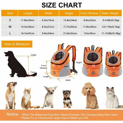 Sac à Dos De Transport Pour Chien Petit Sac De Voyage Pour Animal De Compagnie Sac Avant Pour Chiot Avec Design Respirant Et Fond étanche Approuvé Par La Compagnie Aérienne Pour Les Voyages De Randonn 3 Sac à Dos De Transport Pour Chien Petit Sac De Voyage Pour Animal De Compagnie Sac Avant Pour Chiot Avec Design Respirant Et Fond étanche Approuvé Par La Compagnie Aérienne Pour Les Voyages De Randonn – Image 3