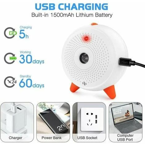 Anti Aboiement Pour Chien, Automatique Boitier Anti-Aboiement Chien, Dispositifs à Ultrason Anti Aboiement Chien, Repulsif Ultrasons étanche Et Rechargeable Avec 33ft, Pour Les Petits Et Grands Chiens 4 Anti Aboiement Pour Chien, Automatique Boitier Anti-Aboiement Chien, Dispositifs à Ultrason Anti Aboiement Chien, Repulsif Ultrasons étanche Et Rechargeable Avec 33ft, Pour Les Petits Et Grands Chiens – Image 4