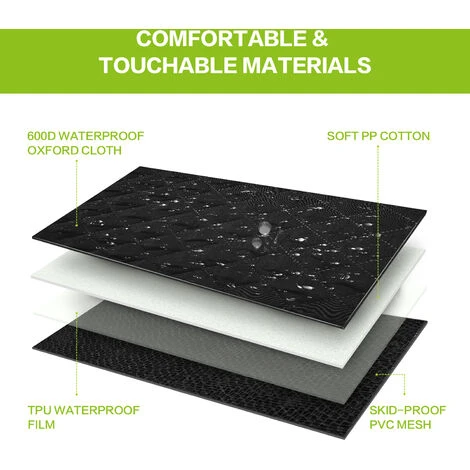 Housse De Si¨¨ge Pour Chien Pour La Banquette Arri¨¨re, Pecute Housse Voiture Imperm¨able Pour Chien Avec Fen¨ºtre De Visualisation, Avec 2 Housses Lat¨rales De Sac Et 2 Ceintures De S¨curit¨ Pour Chi 3 Housse De Si¨¨ge Pour Chien Pour La Banquette Arri¨¨re, Pecute Housse Voiture Imperm¨able Pour Chien Avec Fen¨ºtre De Visualisation, Avec 2 Housses Lat¨rales De Sac Et 2 Ceintures De S¨curit¨ Pour Chi – Image 3