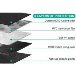 Pecute Protection Coffre Voiture Chien Universelle,Couverture De Coffre Chien Imperm¨able & Antid¨rapant, Protection Housse De Coffre Avec 3 Sacs De Rangement, Pour Petit & Moyen Voiture(102 185cm) 8 Pecute Protection Coffre Voiture Chien Universelle,Couverture De Coffre Chien Imperm¨able & Antid¨rapant, Protection Housse De Coffre Avec 3 Sacs De Rangement, Pour Petit & Moyen Voiture(102 185cm) -Promos Patto Chou Boutique 97247017 4