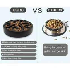 Gamelle Anti Glouton Chien Gamelle D'alimentation Lente Avec Base Antidérapante Favorise Une Alimentation Saine Et Une Digestion Lente (Small Medium, Noir) -Promos Patto Chou Boutique 98864750 3